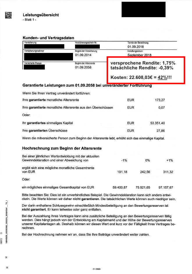 Kosten