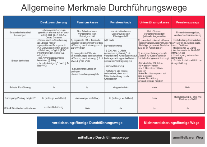 Bildschirmfoto 2019-11-05 um 14.09.02